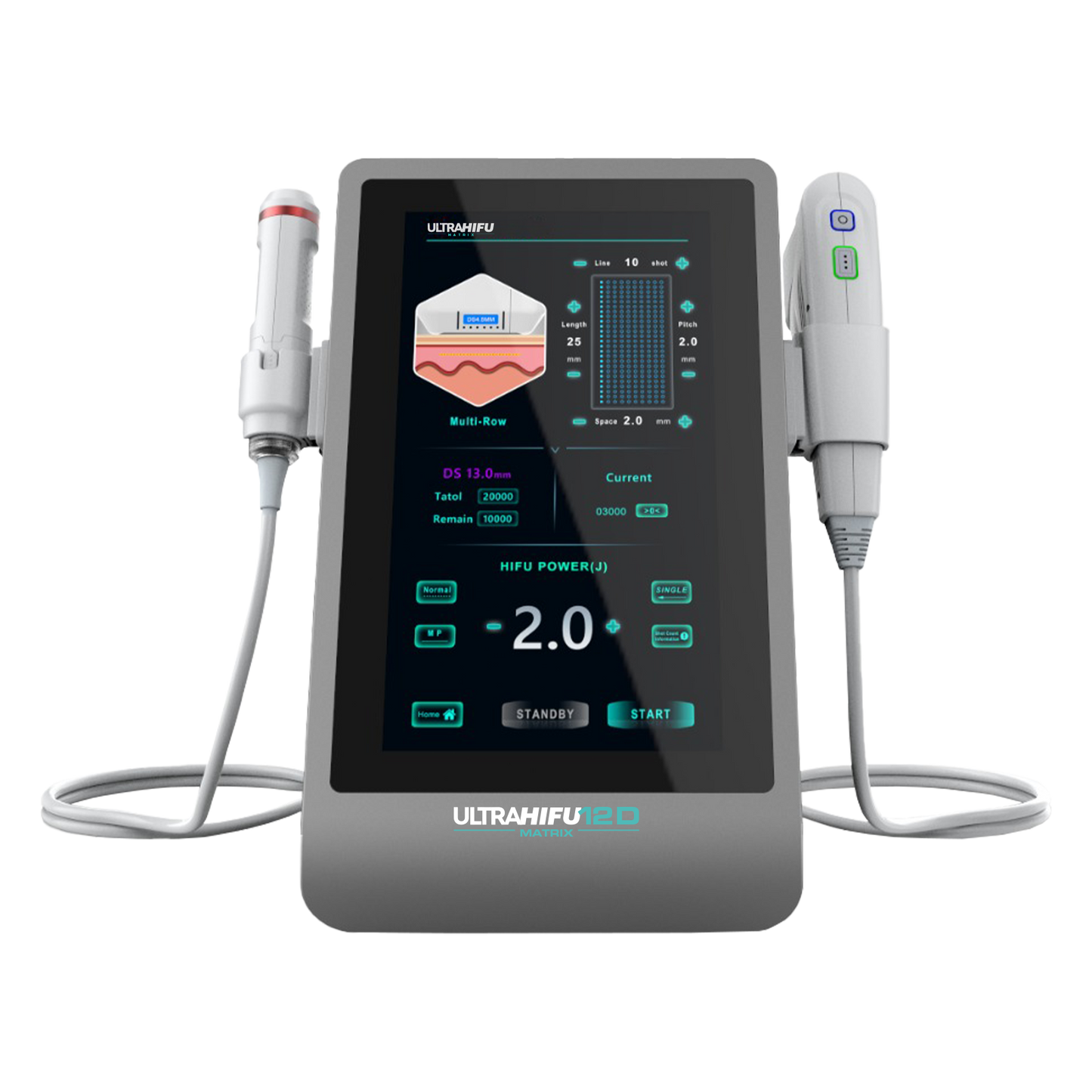 Hifu 12D facial